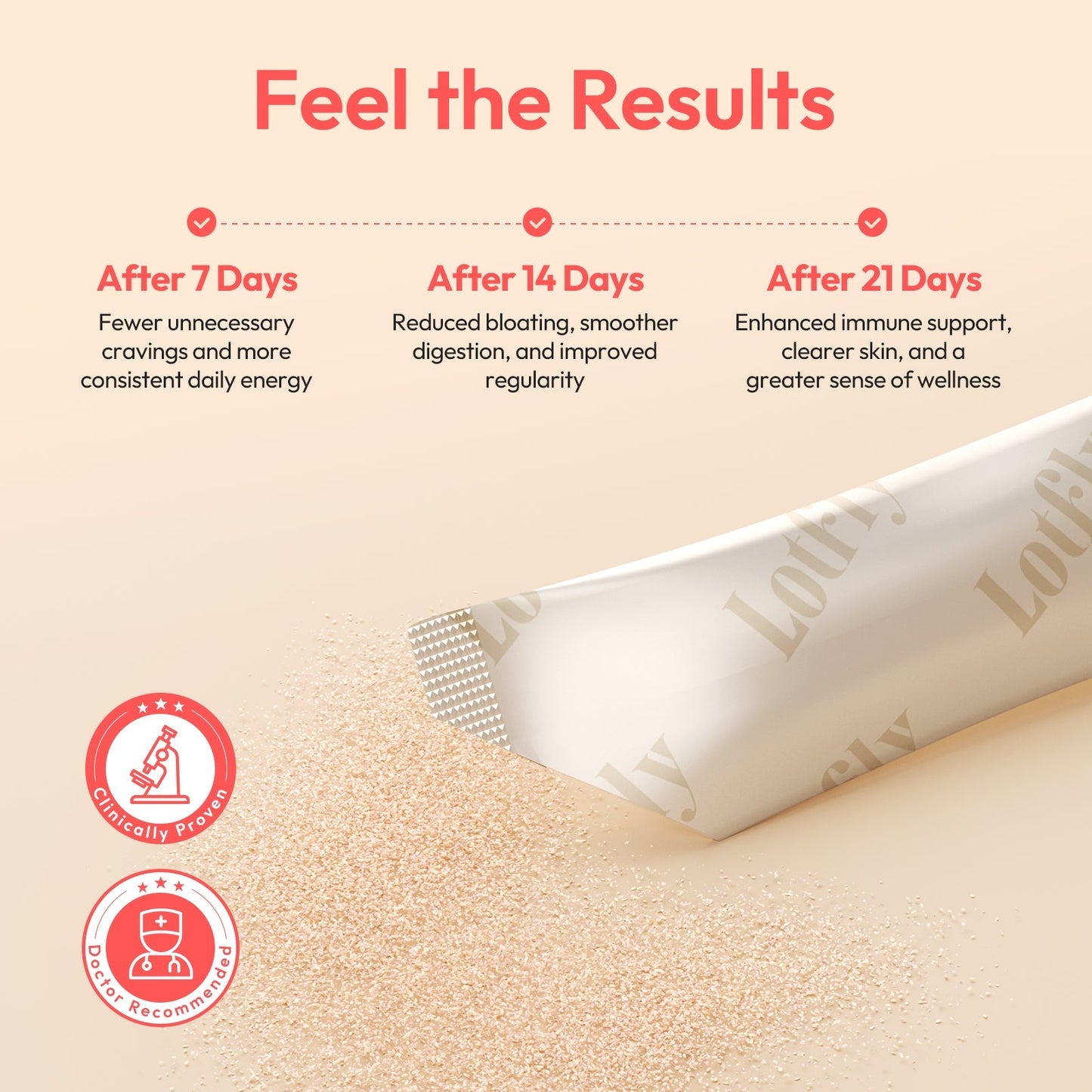 GLP-1 Powder