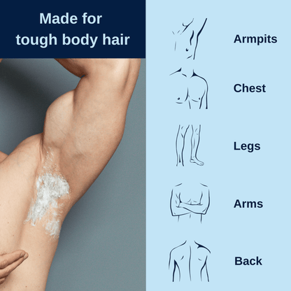 HAIR REMOVAL