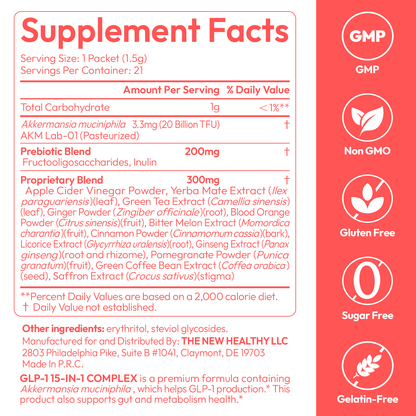 GLP-1 Powder