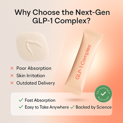 GLP-1 Powder